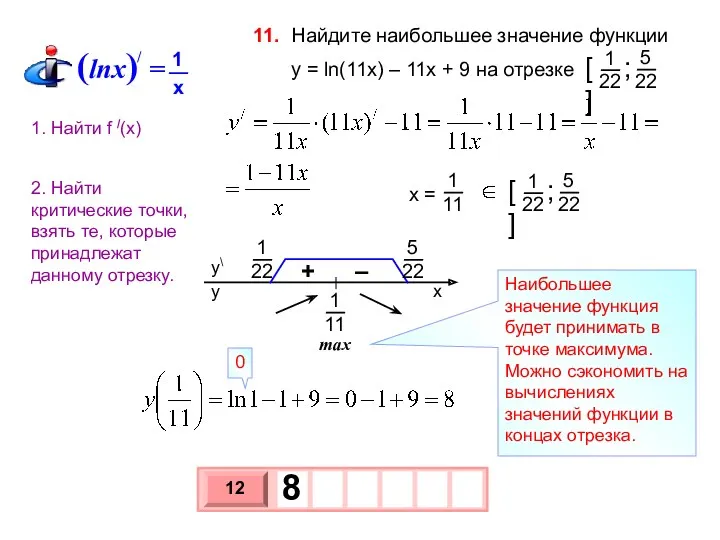 Найдите наибольшее значение функции y = ln(11x) – 11x +