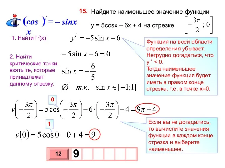 Функция на всей области определения убывает. Нетрудно догадаться, что у