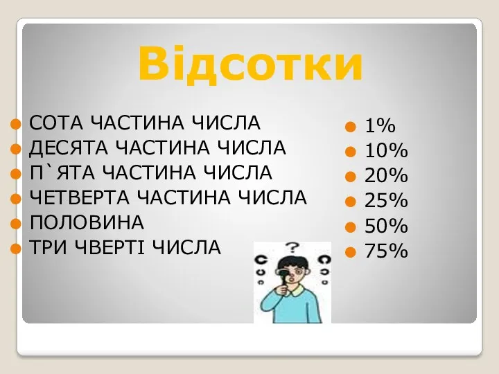 СОТА ЧАСТИНА ЧИСЛА ДЕСЯТА ЧАСТИНА ЧИСЛА П`ЯТА ЧАСТИНА ЧИСЛА ЧЕТВЕРТА