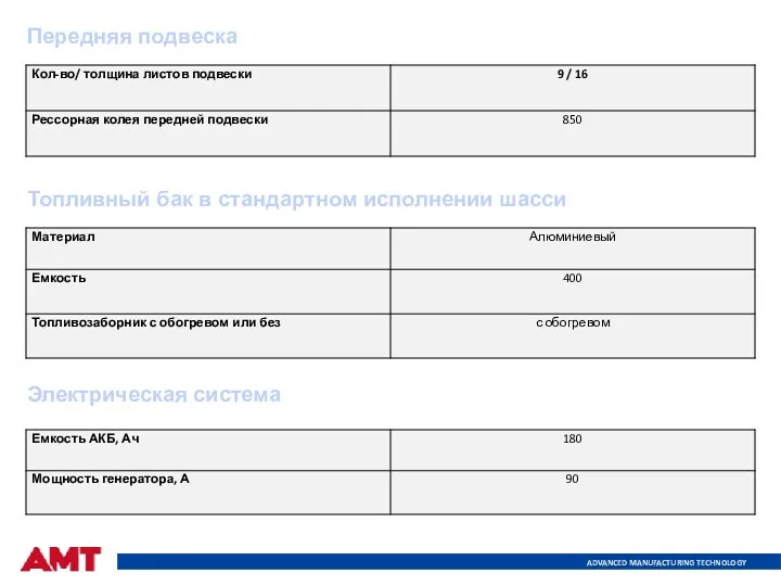 Передняя подвеска Топливный бак в стандартном исполнении шасси Электрическая система