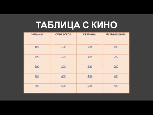 ТАБЛИЦА С КИНО