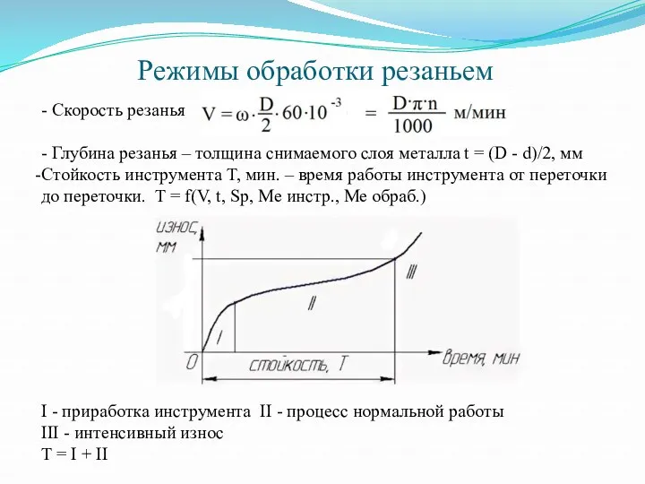 Режимы обработки резаньем - Скорость резанья - Глубина резанья –