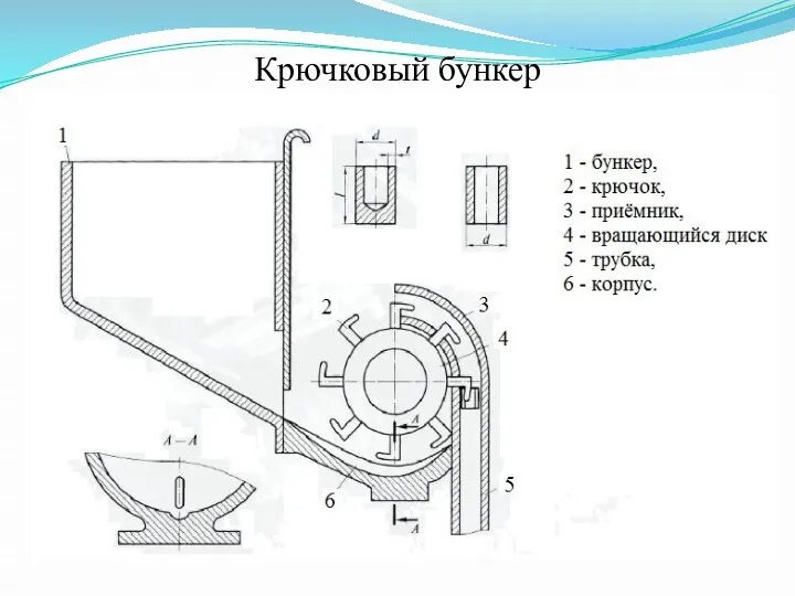 Крючковый бункер