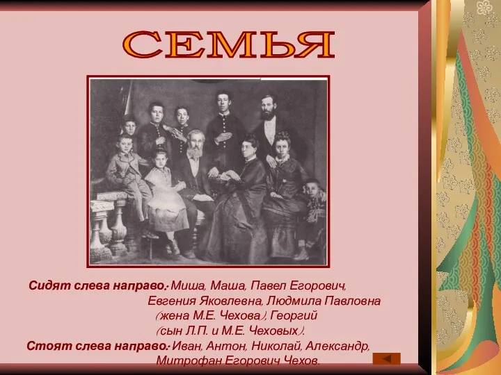 СЕМЬЯ Сидят слева направо: Миша, Маша, Павел Егорович, Евгения Яковлевна,