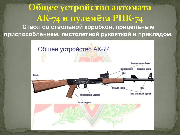 Общее устройство автомата АК-74 и пулемёта РПК-74 Ствол со ствольной