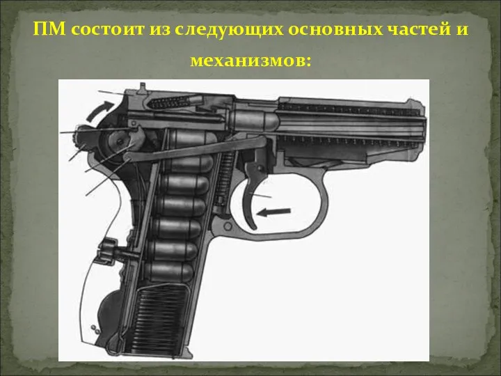 ПМ состоит из следующих основных частей и механизмов: