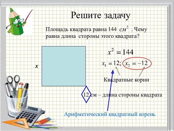 Решите задачу x Квадратные корни 12 см – длина стороны квадрата Арифметический квадратный корень