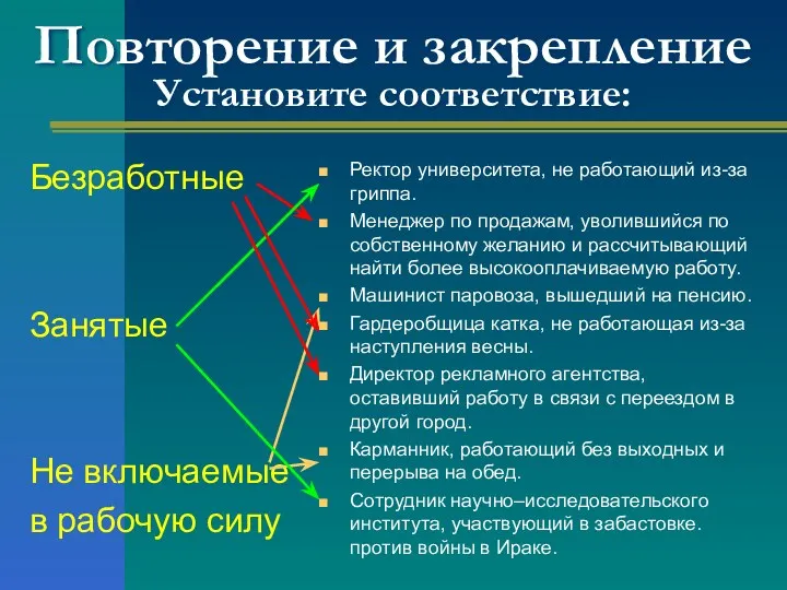 Безработные Занятые Не включаемые в рабочую силу Ректор университета, не