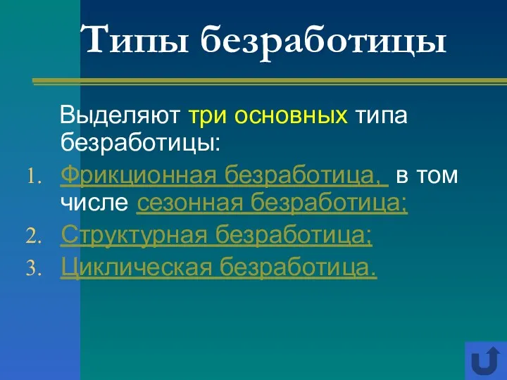 Типы безработицы Выделяют три основных типа безработицы: Фрикционная безработица, в