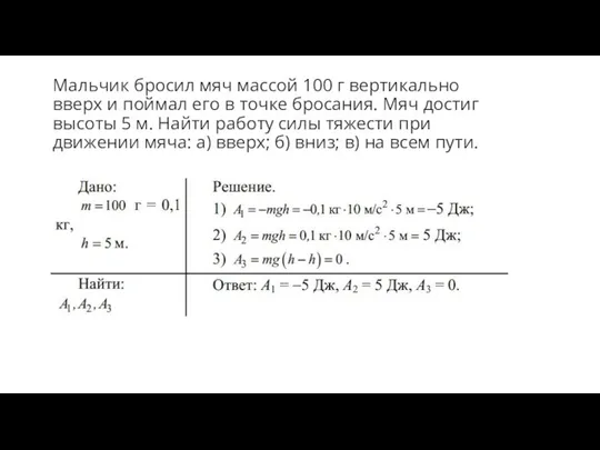 Мальчик бросил мяч массой 100 г вертикально вверх и поймал