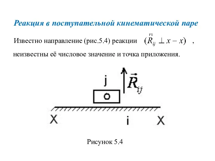 Реакция в поступательной кинематической паре Известно направление (рис.5.4) реакции , неизвестны её числовое