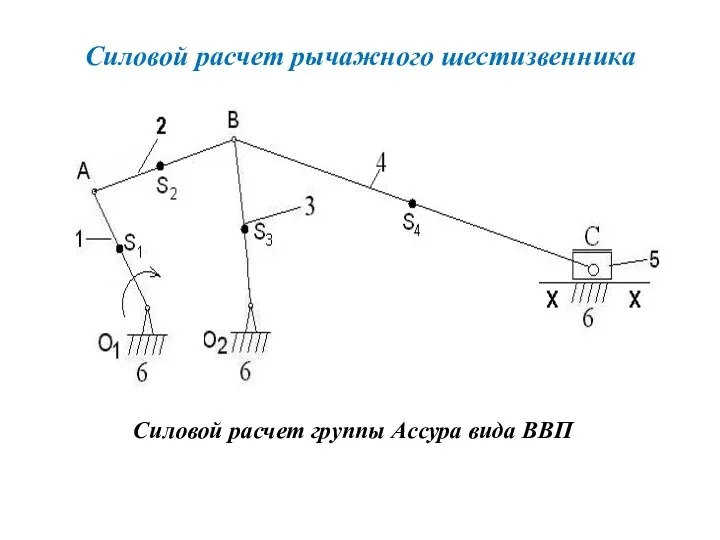 Силовой расчет рычажного шестизвенника Силовой расчет группы Аcсура вида ВВП