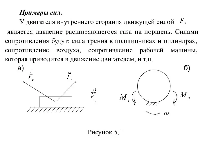 Примеры сил. У двигателя внутреннего сгорания движущей силой является давление расширяющегося газа на