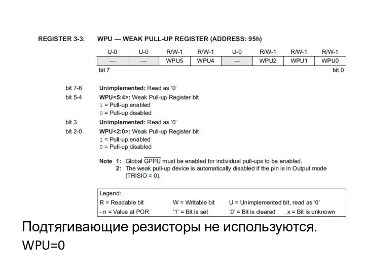 Подтягивающие резисторы не используются. WPU=0