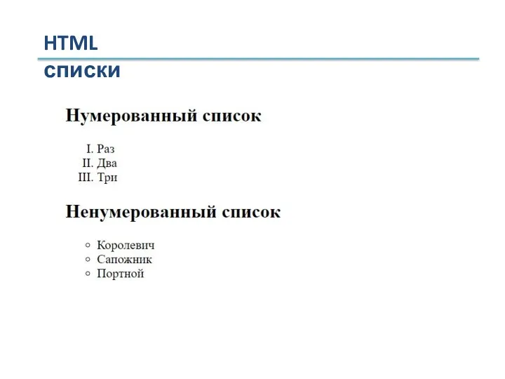 HTML списки