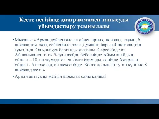 Кесте негізінде диаграммамен танысуды ұйымдастыру ұсынылады Мысалы: «Арман дүйсенбіде ас