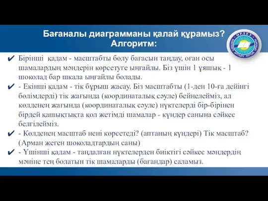 Бағаналы диаграмманы қалай құрамыз? Алгоритм: Бірінші қадам - масштабты бөлу