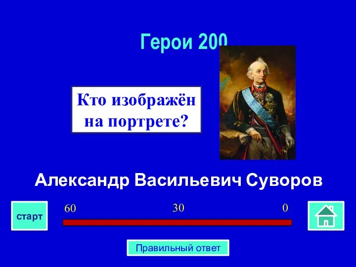 Александр Васильевич Суворов Кто изображён на портрете? Герои 200 0 30 60 старт Правильный ответ