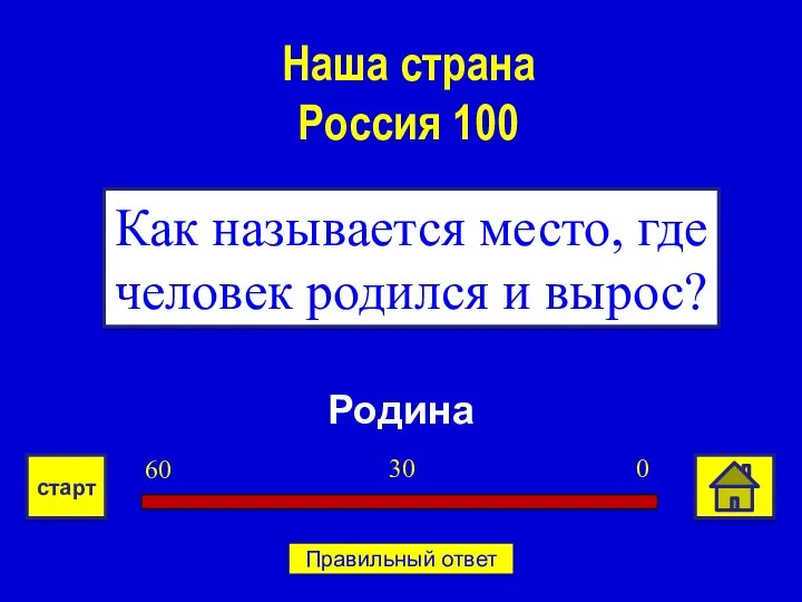 Родина Как называется место, где человек родился и вырос? Наша