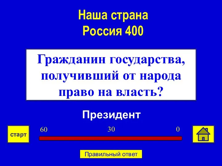 Президент Гражданин государства, получивший от народа право на власть? Наша