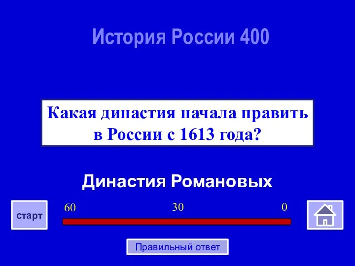 Династия Романовых Какая династия начала править в России с 1613