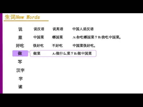 说 菜 好吃 说汉语 说英语 做 写 汉字 中国人说汉语 字