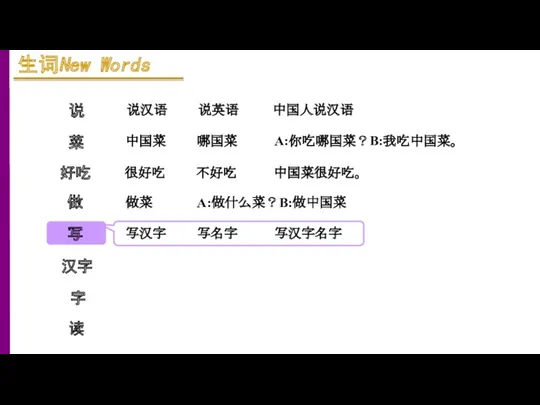 说 菜 好吃 说汉语 说英语 做 写 汉字 中国人说汉语 字