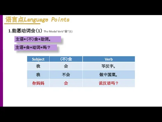 1.能愿动词会（1） The Modal Verb“会”(1) 主语+（不）会+助词。 语言点Language Points 主语+会+动词+吗？