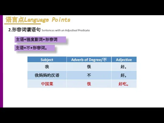 2.形容词谓语句 Sentences with an Adjectival Predicate 语言点Language Points 主语+程度副词+形容词 主语+不+形容词。