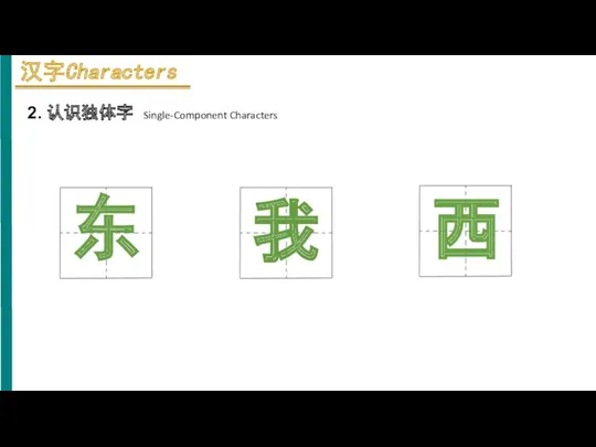 2. 认识独体字 Single-Component Characters 东 我 西