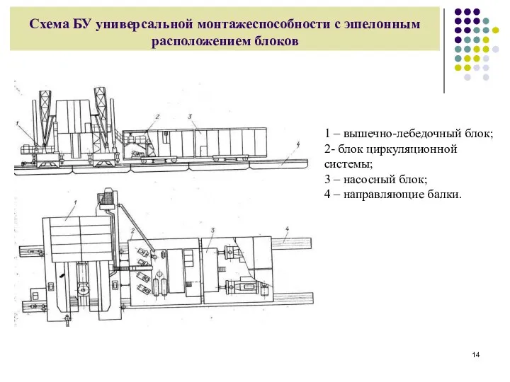 Схема БУ универсальной монтажеспособности с эшелонным расположением блоков 1 –