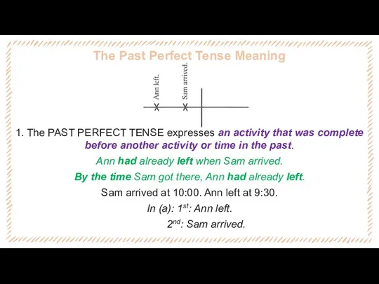 The Past Perfect Tense Meaning 1. The PAST PERFECT TENSE