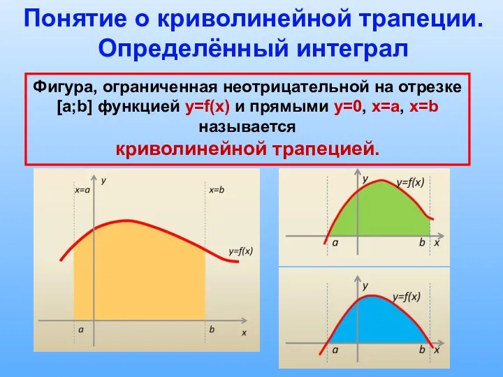 Понятие о криволинейной трапеции. Определённый интеграл Фигура, ограниченная неотрицательной на отрезке [a;b] функцией