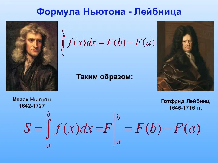 Формула Ньютона - Лейбница Исаак Ньютон 1642-1727 Готфрид Лейбниц 1646-1716 гг. Таким образом: