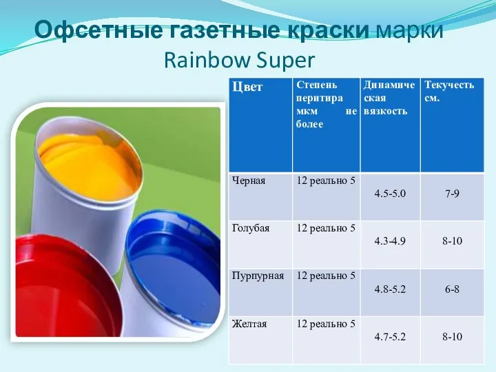 Офсетные газетные краски марки Rainbow Super