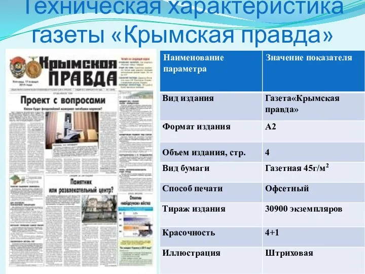 Техническая характеристика газеты «Крымская правда»