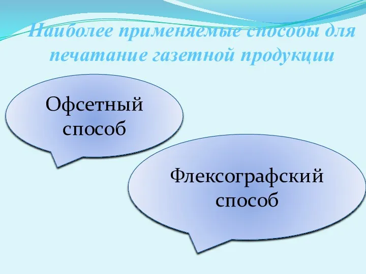 Наиболее применяемые способы для печатание газетной продукции Офсетный способ Флексографский способ