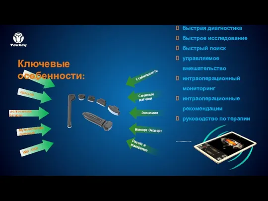 быстрая диагностика быстрое исследование быстрый поиск управляемое вмешательство интраоперационный мониторинг