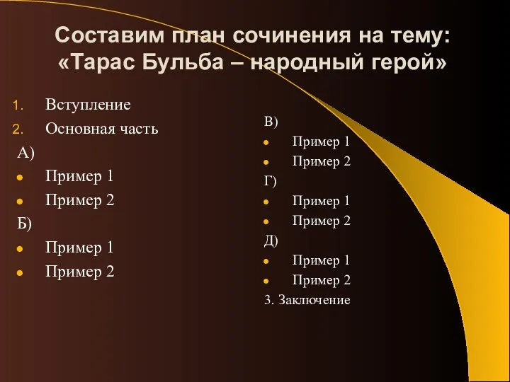 Составим план сочинения на тему: «Тарас Бульба – народный герой»