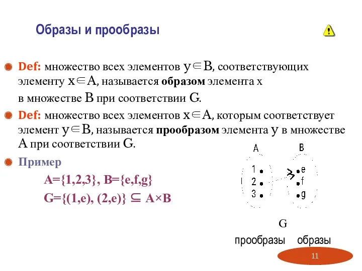 Def: множество всех элементов y∈B, соответствующих элементу x∈A, называется образом