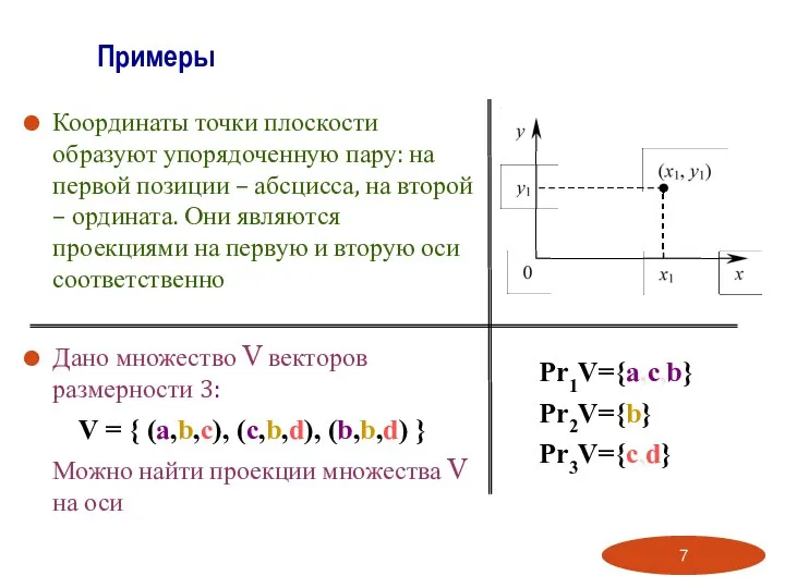 Координаты точки плоскости образуют упорядоченную пару: на первой позиции –