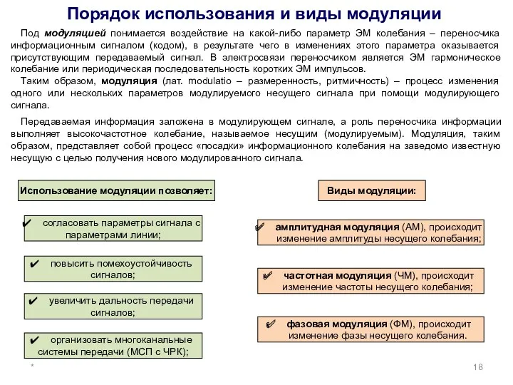 Порядок использования и виды модуляции * Под модуляцией понимается воздействие