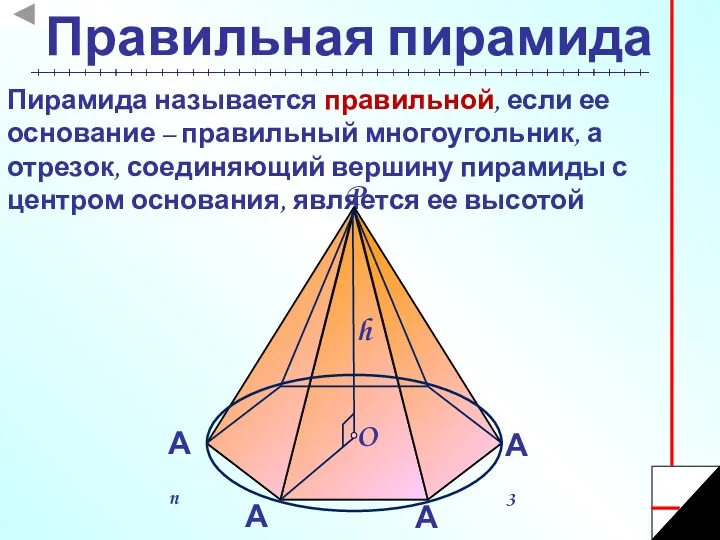 Правильная пирамида Пирамида называется правильной, если ее основание – правильный
