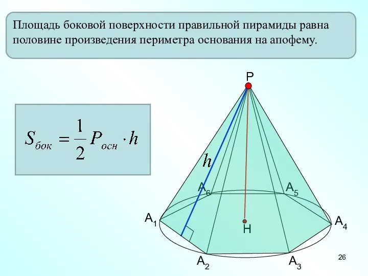Площадь боковой поверхности правильной пирамиды равна половине произведения периметра основания