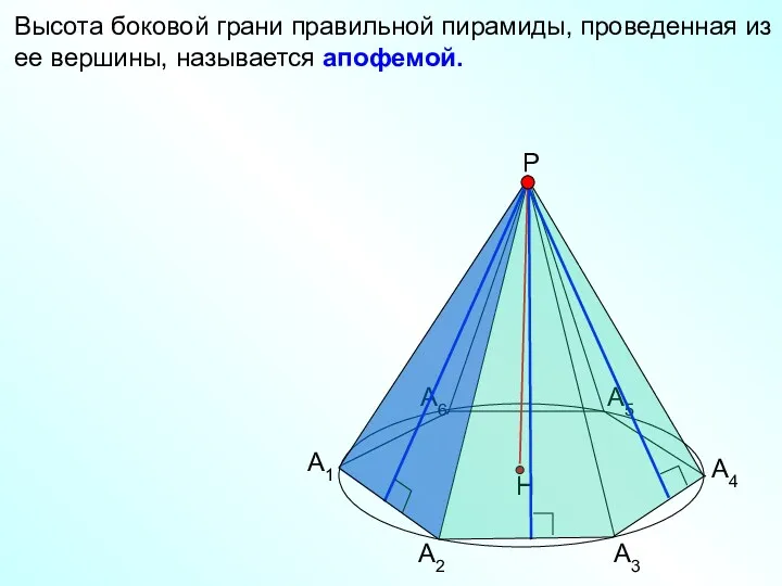 Высота боковой грани правильной пирамиды, проведенная из ее вершины, называется