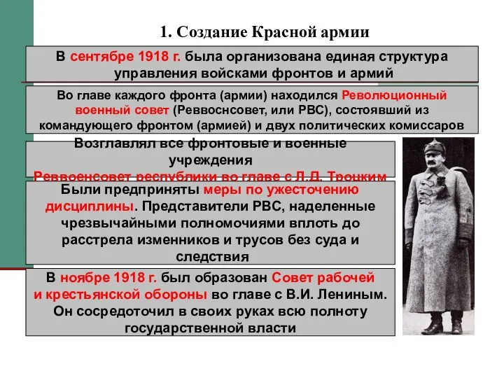 1. Создание Красной армии В сентябре 1918 г. была организована единая структура управления