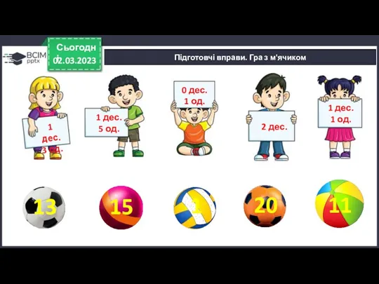 02.03.2023 Сьогодні 1 дес. 3 од. 13 15 1 20