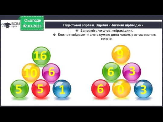 Підготовчі вправи. Вправа «Числові пірамідки» 02.03.2023 Сьогодні 6 10 1