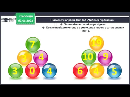 Підготовчі вправи. Вправа «Числові пірамідки» 02.03.2023 Сьогодні 4 3 4