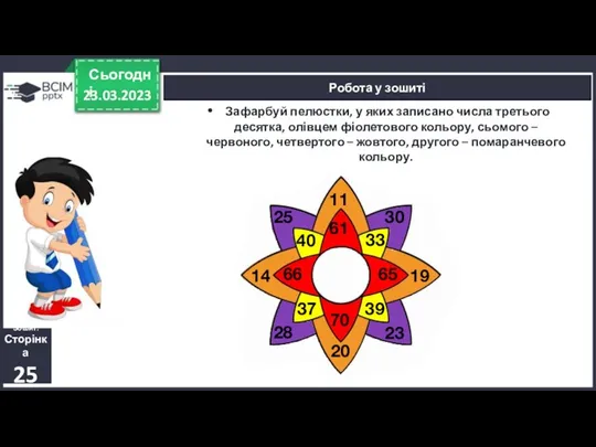 23.03.2023 Сьогодні Робота у зошиті Зошит. Сторінка 25 Зафарбуй пелюстки,